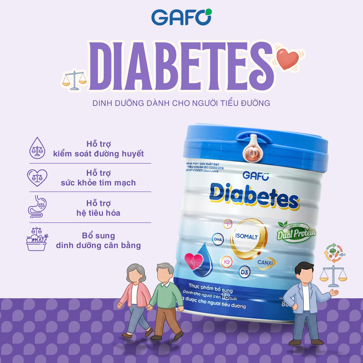 Thực Phẩm Bổ Sung Diabetes